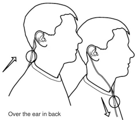 Over the ear in back