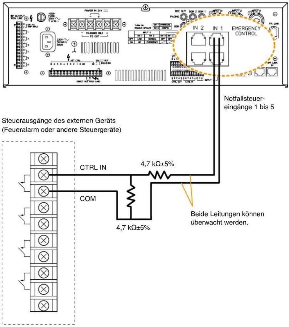 OUTPUT DOV LINE DOTA OP INPUT C1 C2 C3 C4 C5 C6 C7 C8 C9 C10 C11 C12 C13 C14 C15 C16 C17 C18 C19 C20 C21 C22 C23 C24 C25 C26 C27 C28 C29 C30 C31 C32 C33 C34 C35 C36 C37 C38 C39 C40 C41 C42 C43 C44 C45 C46 C47 C48 C49 C50 C51 C52 C53 C54 C55 C56 C57 C58 C59 C60 C61 C62 C63 C64 C65 C66 C67 C68 C69 C70 C71 C72 C73 C74 C75 C76 C77 C78 C79 C80 C81 C82 C83 C84 C85 C86 C87 C88 C89 C90 C91 C92 C93 C94 C95 C96 C97 C98 C99 DUT OUT RIO/OUT RIO/OUT RIO/OUT RIO/OUT RIO/OUT RIO/OUT RIO/OUT RIO/OUT RIO/OUT RIO/OUT RIO/OUT RIO/OUT RIO/OUT RIO/OUT RIO/OUT RIO/OUT RIO/OUT RIO/OUT RIO/OUT RIO/OUT RIO/OUT RIO/OUT RIO/OUT RIO/OUT RIO/OUT RIO/IN 2 IN 1 EMERGENCY CONTROL PA LINK C0.4.5 C0.4.5 C0.4.5 C0.4.5 C0.4.5 C0.4.5 C0.4.5 C0.4.5 C0.4.5 C0.4.5 C0.4.5 C0.4.5 C0.4.5 C0.4.5 C0.4.5 C0.4.5 C0.4.5 C0.1 M L K N P U T U T U T U T U T U T U T U T U T U T U T U T U T U T U T U T U T U T U T U T U T U T U T U T U T U T U T U T U T U T U T U T U T U T U T U T U T U T U T U T U T U T U T U T U T U T U T U T U T U T U STeuerausgänge des externen Geräts (Feueralarm oder andere Steuergeräte) CTRL IN 4,7 kΩ±5% COM 4,7 kΩ±5% Beide Leitungen können überwacht werden.