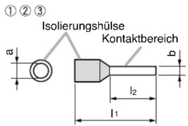 ①②③ Isolierungshülse Kontaktbereich a b l₂ l₁