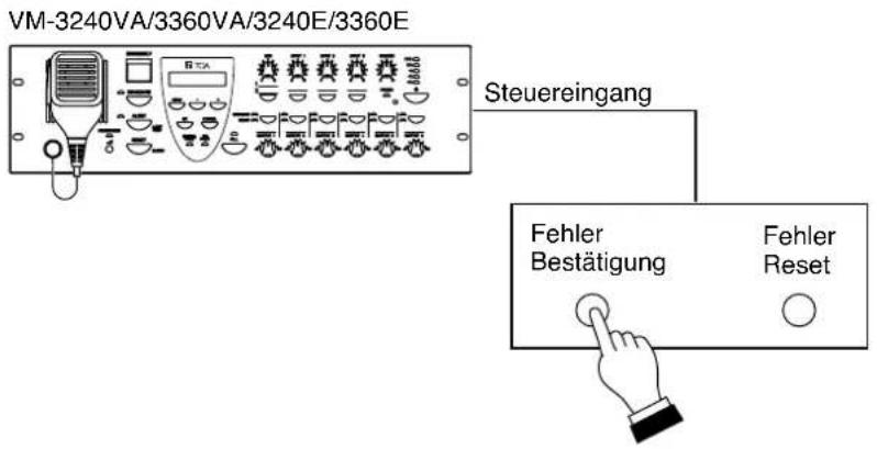 VM-3240VA/3360VA/3240E/3360E Steuereingang Fehler Bestätigung Fehler Reset