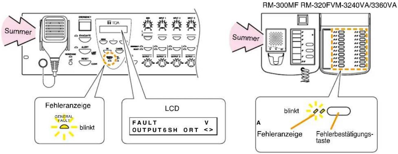 Summer Fehleranzeige GENERAL FAULT blinkt LCD FAULT V OUTPUT6SH ORT < > RM-300MF RM-320FVM-3240VA/3360VA A bleinkt Fehleranzeige Fehlerbestätigungs- taste