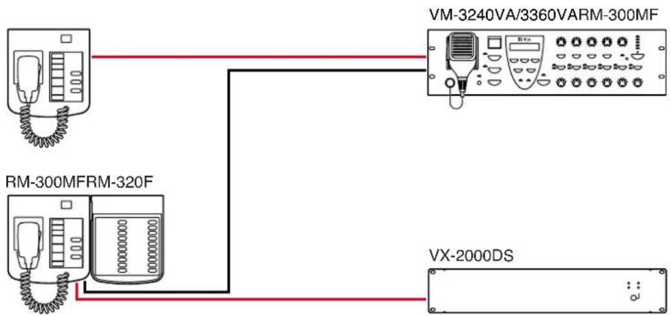 TOA VP-2241 INCL - Hinweis - 3
