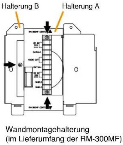 Halterung B Halterung A RA-300MF CONT. DC. No. 200 DATA4 AUDIO OUT DATA4 DC. No. 200 SHIELD SHIELD RA-300MF CONT. Wandmontagehalterung (im Lieferumfang der RM-300MF)