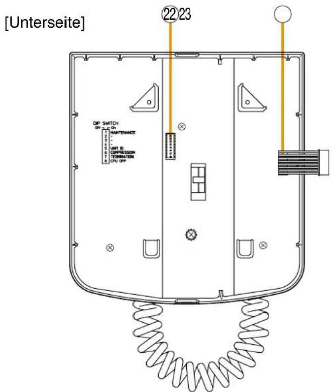 [Unterseite] DP SWITCH ON MAINTENANCE UNIT ID COMPRESSOR TEMPRATION CPU OFF 22 23