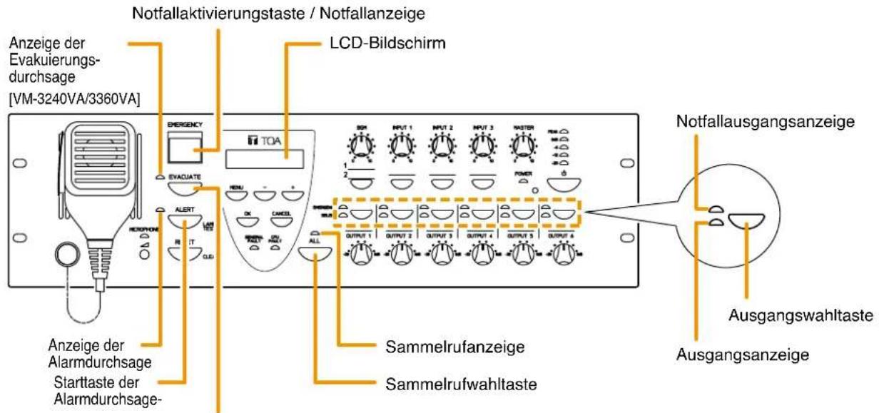 Notfallaktivierungstaste / Notfallanzeige Anzeige der Evakuierungs- durchsage [VM-3240VA/3360VA] LCD-Bildschirm Emergency TOA EVACUATE MENU 1 2 POWER 1 2 3 4 5 6 7 8 9 10 11 12 13 14 15 16 17 18 19 20 21 22 23 24 25 26 27 28 29 30 31 32 33 34 35 36 37 38 39 40 41 42 43 44 45 46 47 48 49 50 51 52 53 54 55 56 57 58 59 60 61 62 63 64 65 66 67 68 69 70 71 72 73 74 75 76 77 78 79 80 81 82 83 84 85 86 87 88 89 90 91 92 93 94 95 96 97 98 99 100 Notfallausgangsanzeige Ausgangswahltaste Ausgangsanzeige