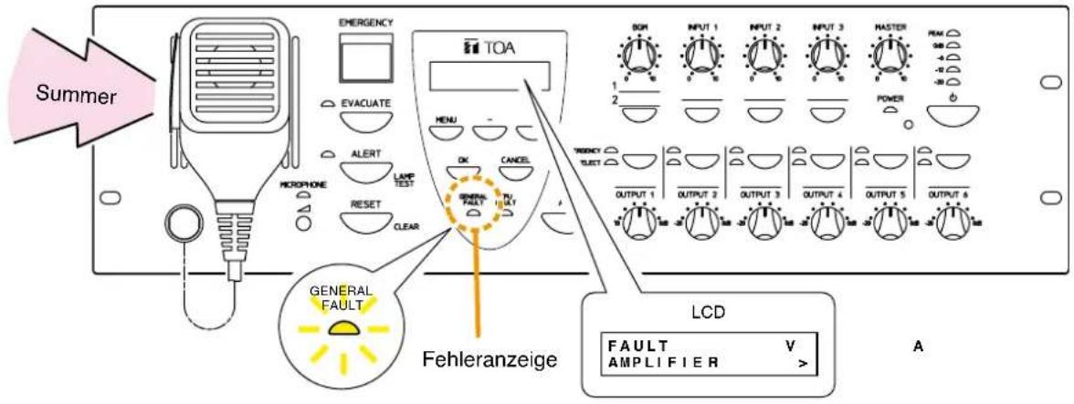 Summer EMERGENCY TOA EVACUATE MENU - METHI - MICROPHONE LAMP TEST RESET CLEAR GENERAL FAULT Fehleranzeige TREQUENCY SELECT OUTPUT 1 OUTPUT 2 OUTPUT 3 OUTPUT 4 OUTPUT 5 OUTPUT 6 LCD FAULT AMPLIFIER V A