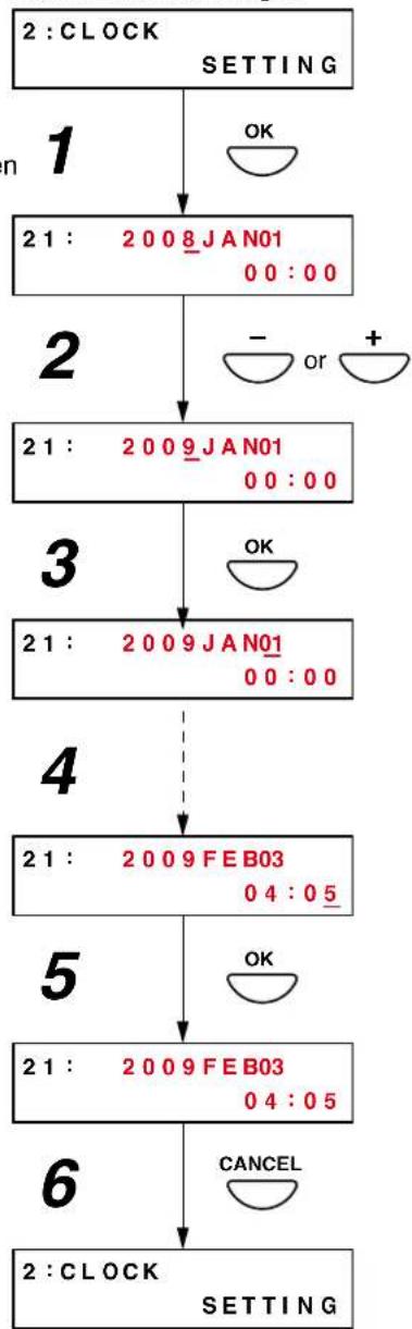 TOA VP-2241 INCL - Hinweis - 1