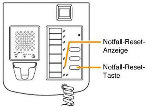 Notfall-Reset- Anzeige Notfall-Reset- Taste