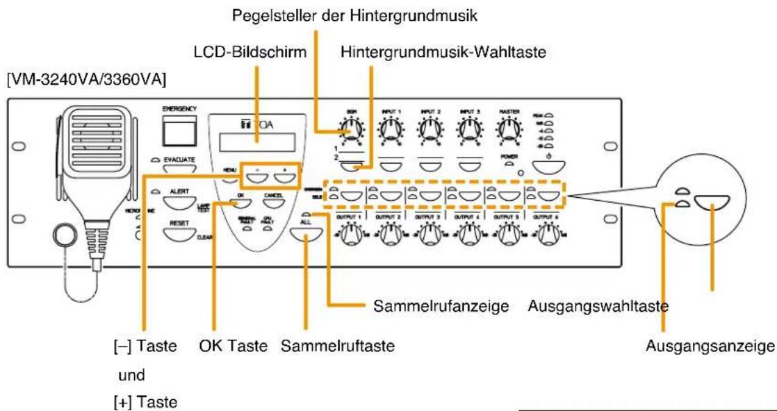 [VM-3240VA/3360VA] Pegelsteller der Hintergrundmusik LCD-Bildschirm Hintergrundmusik-Wahltaste Emergency OA OUTPUT 1 OUTPUT 2 OUTPUT 3 MASTER POWER [−] Taste OK Taste Sammelruftaste Ausgangswahltaste Ausgangsanzeige [+] Taste (-) Taste EVCUATE ALERT RESET CLOCK OK CANCEL ALL Sammelrufanzeige Ausgangswahltaste