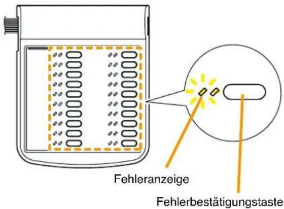 Fehleranzeige Fehlerbestätigungstaste