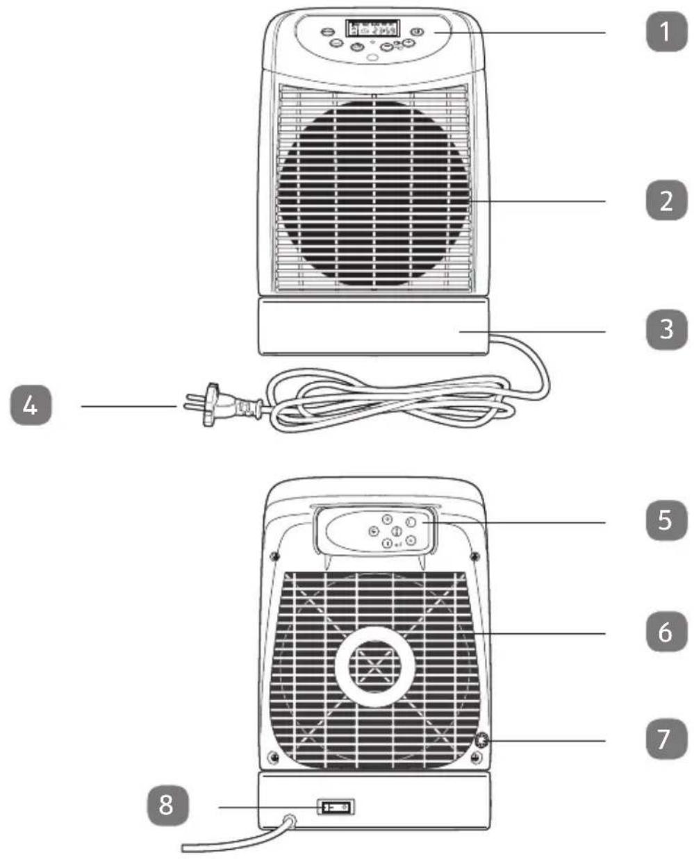 Easy Home GT-HL-03 - HEIZLÜFTER MIT FERNBEDIENUNG - 2