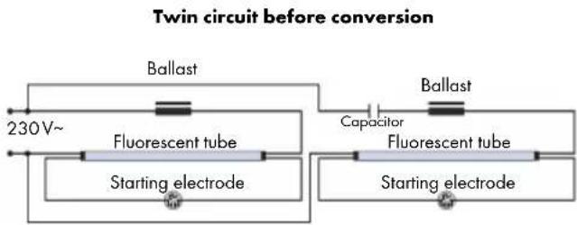 Twin circuit before conversion 230V~ Ballast Fluorescent tube Starting electrode Capacitor Ballast Fluorescent tube Starting electrode