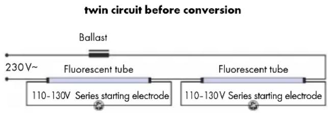 twin circuit before conversion Ballast 230V~ Fluorescent tube Fluorescent tube 110-130V Series starting electrode 110-130V Series starting electrode