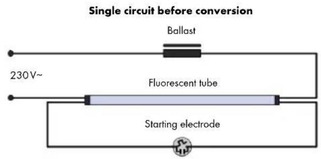 Single circuit before conversion Ballast 230V~ Fluorescent tube Starting electrode