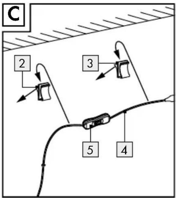 C 2 3 5 4