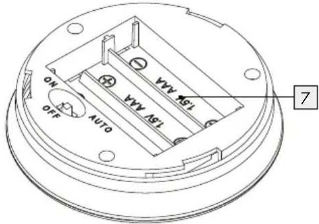 15V A4A 15V A4A 7 OFF AUTO