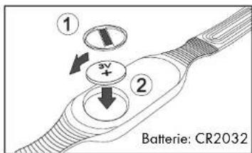 ① ② Batterie: CR2032