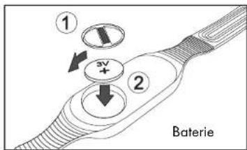 ① 3V+ ② Baterie