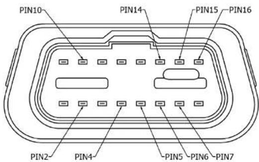 PIN10 PIN14 PIN15 PIN16 PIN2 PIN4 -PIN5 -PIN6 -PIN7