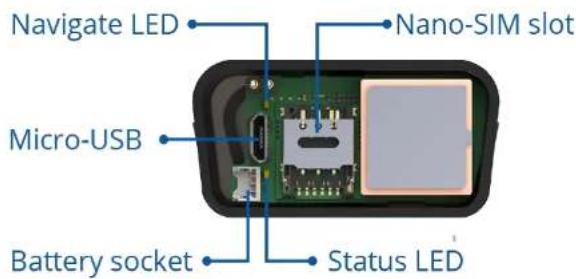 Navigate LED Nano-SIM slot Micro-USB Battery socket Status LED