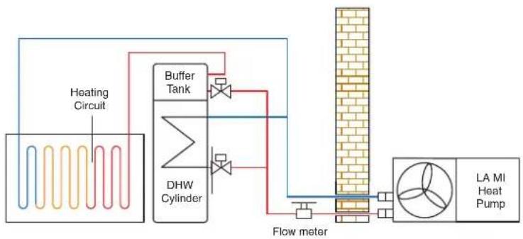 DIMPLEX KPV25 - Typical system configuration and accessories - 1