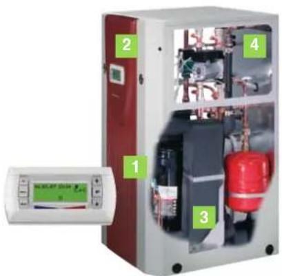 Technical diagram of a gasifier unit with labeled components and control panel