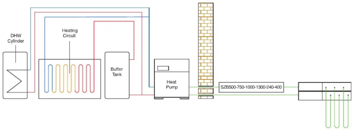 DIMPLEX KPV25 - Commercial Ground Source Heat Pumps - 1