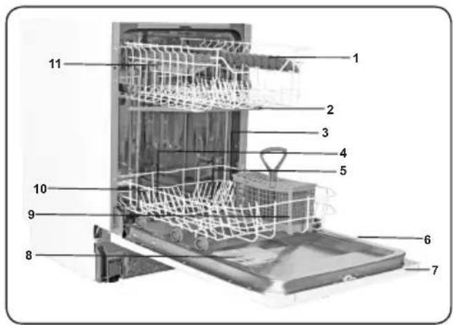 Respekta GSP45VV - TECHNISCHE DATEN - 1