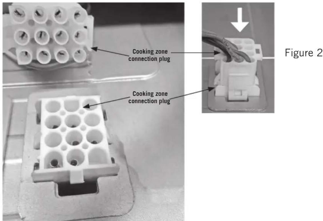 Cooking zone connection plug Cooking zone connection plug Figure 2