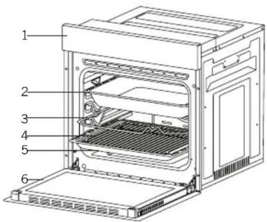 Technical diagram of an oven with numbered parts for identification