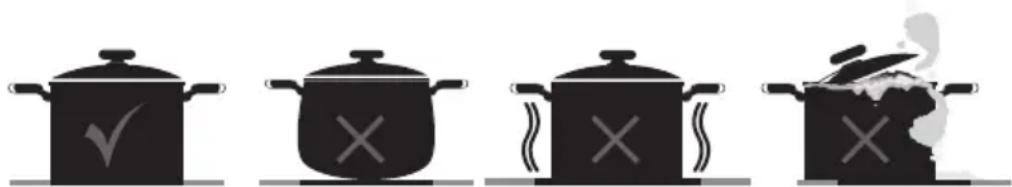 Respekta HS1000-33 - COOKING RECOMMENDATIONS - 1