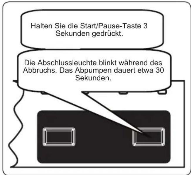 Halten Sie die Start/Pause-Taste 3 Sekunden gedrückt. Die Abschlussleuchte blinkt während des Abbruchs. Das Abpumpen dauert etwa 30 Sekunden.
