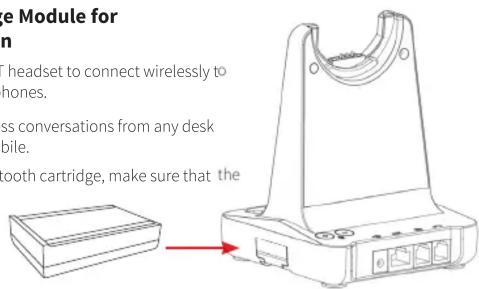 The Module for on headset to connect wirelessly to mones. ss conversations from any desk pile. ooth cartridge, make sure that the