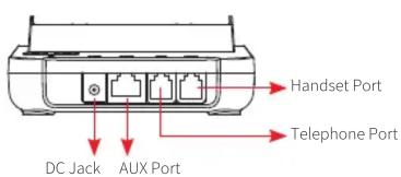 Handset Port Telephone Port DC Jack AUX Port