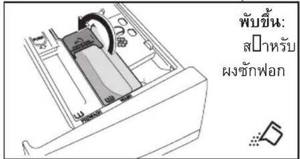 ELECTROLUX EWW9024D3WB - การใช้งาน - 2