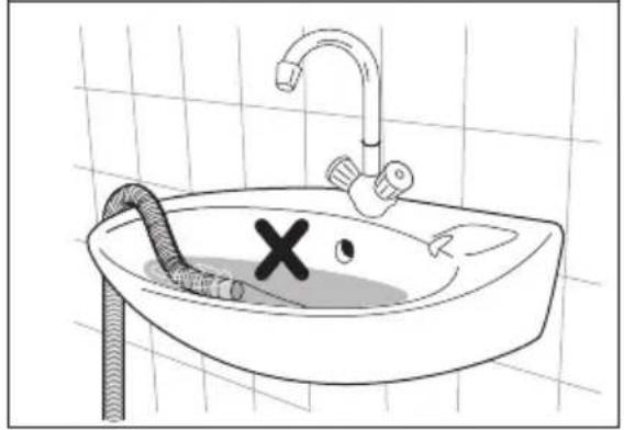 ELECTROLUX EWW9024D3WB - การติดตั้ง - 1