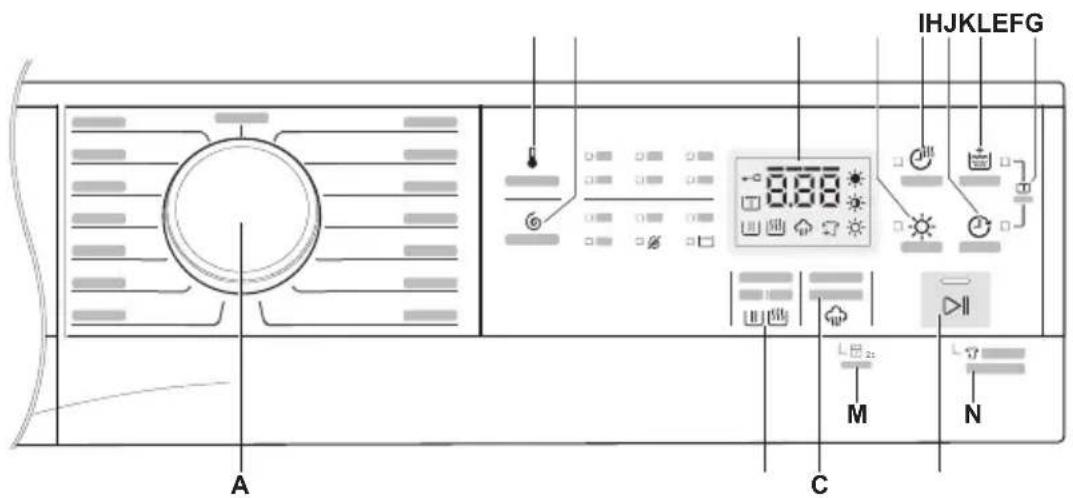 ELECTROLUX EWW9024D3WB - รายละเอียดแฝงควบคุม - 1