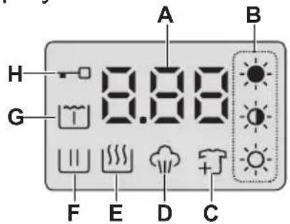 A B H G 8.88 F E D C
