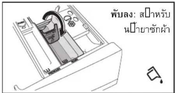 พับลง: สฯาหรับ นป้ายาซักผ้า