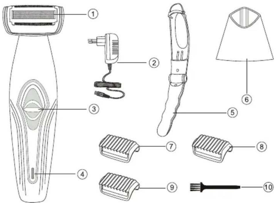 Labeled diagram of a hairdryer with numbered parts including brush, clip, and bulb