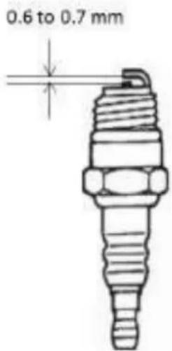 0.6 to 0.7 mm