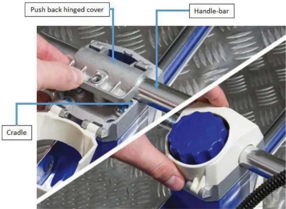 Push back hinged cover Handle-bar Cradle