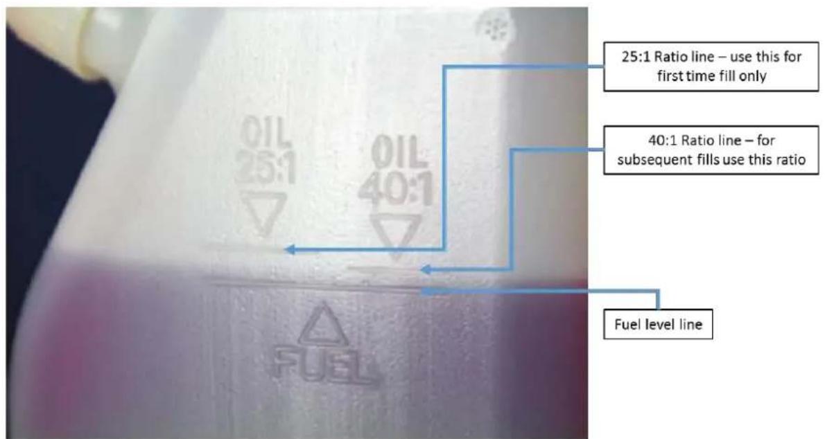 25:1 Ratio line – use this for first time fill only 40:1 Ratio line – for subsequent fills use this ratio Fuel level line