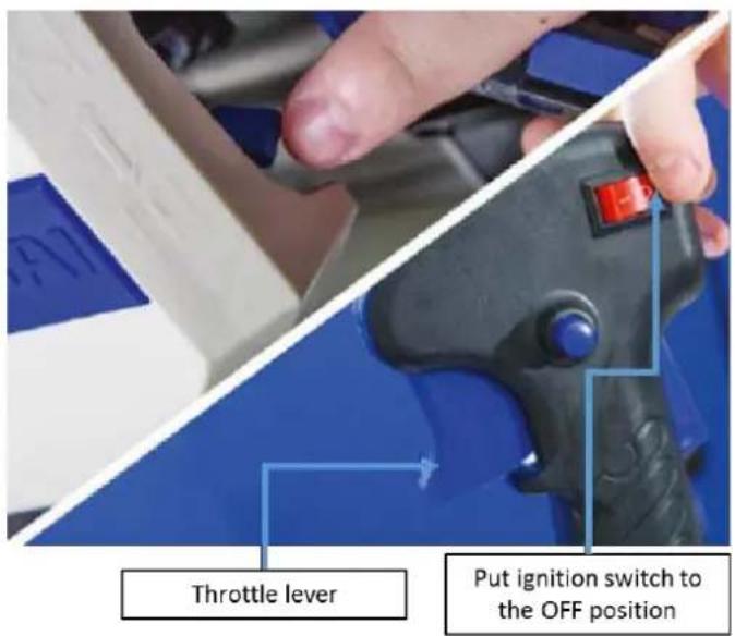 Throttle lever Put ignition switch to the OFF position