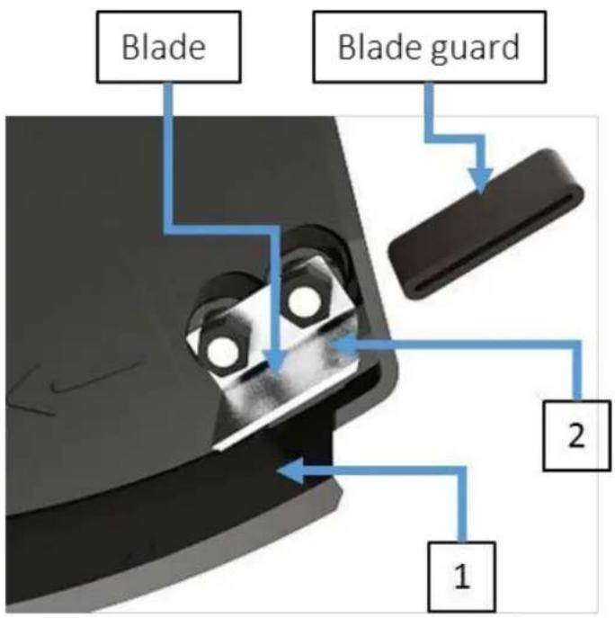 Blade Blade guard 1 2