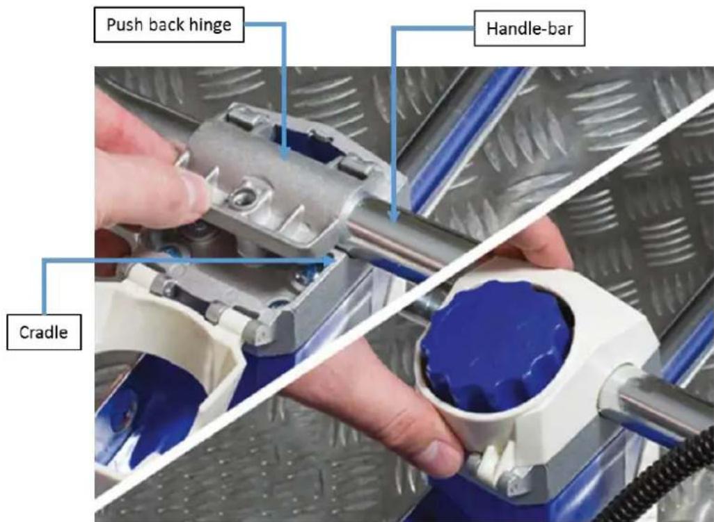Push back hinge Handle-bar Cradle