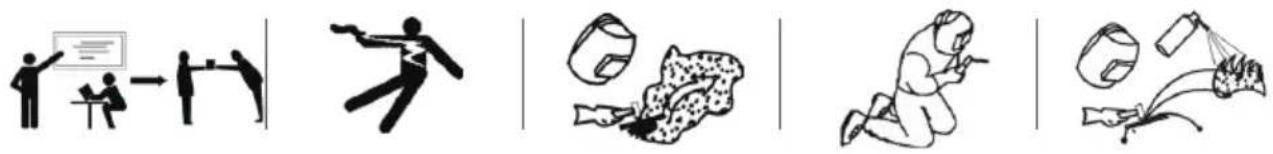 Illustration showing five different physical activities: person writing, running, falling, cooking, and carrying bags.