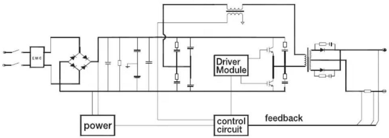 HYUNDAI HYMMA-160 - Electric Block Diagram - 1