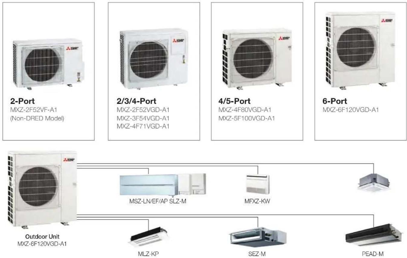 MITSUBISHI MXZ-6F120VGD - Outdoor Units MXZ Series - 1