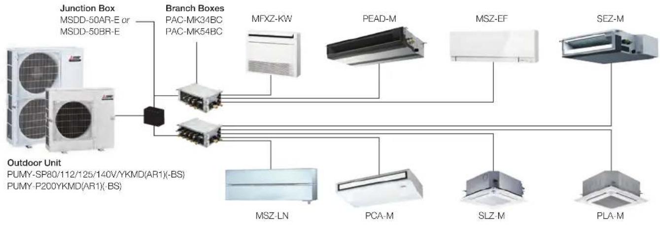 MITSUBISHI MXZ-6F120VGD - Outdoor Units PUMY Series - 1